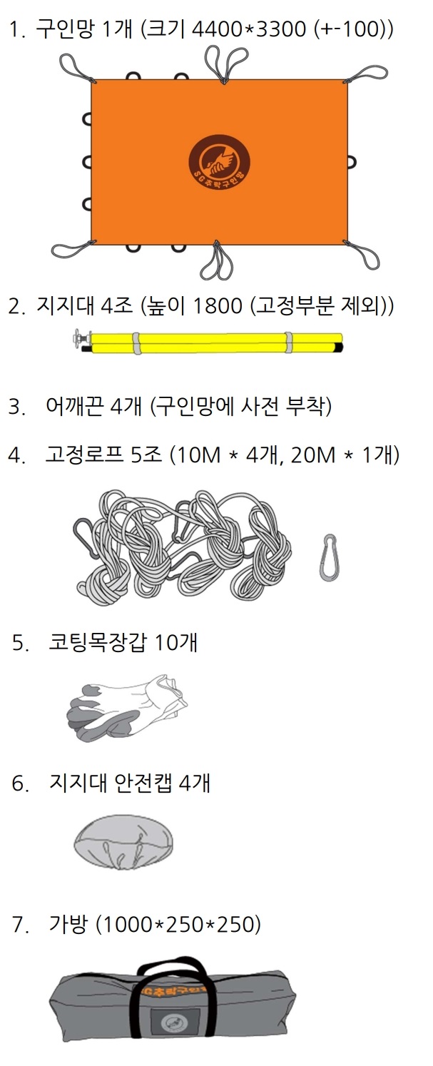 SG추락구인망 - 구성품